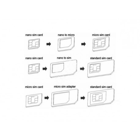 Adapter za SIM kartice Nano i Micro - bela
